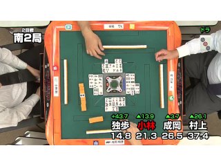 No．2 2回戦