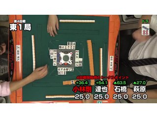 No．4 4回戦