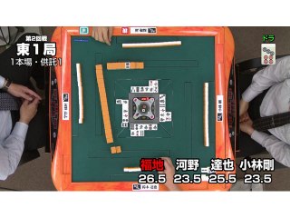 No．2 2回戦