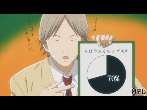 75 ちはやふる アニメ 動画 3期 すべてのアニメ画像