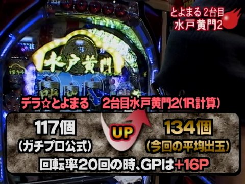 パチ スロ ガチプロiii 5 一騎当千ss暴 一騎当千ss暴2 びっくりぱちんこ爽快水戸黄門2 フル動画 初月無料 動画配信サービスのビデオマーケット