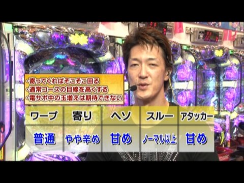 パチ スロ 和泉純のパチンコ最強伝説 の動画 初月無料 動画配信サービスのビデオマーケット