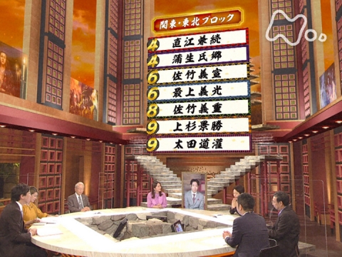 その他 英雄たちの選択 の動画 初月無料 動画配信サービスのビデオマーケット