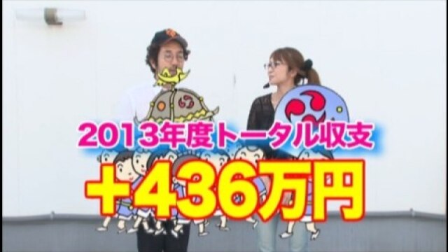 #155 パチスロ鉄拳3rd