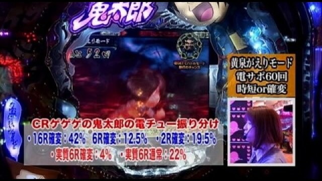 #61 CRゲゲゲの鬼太郎～妖怪頂上決戦～