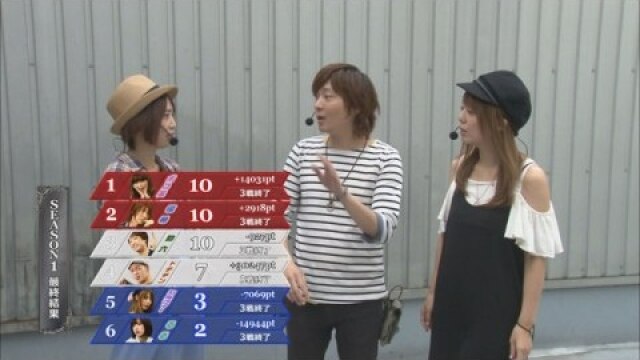 第13回 入れ替え戦 第一戦 CRアナザーゴッドハーデス アドベント/CR戦国†恋姫FPL/ぱちんこCR真・北斗無双/CRぱちんこGANTZ
