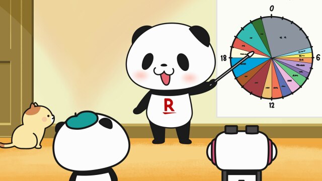 第18話 有意義な一日