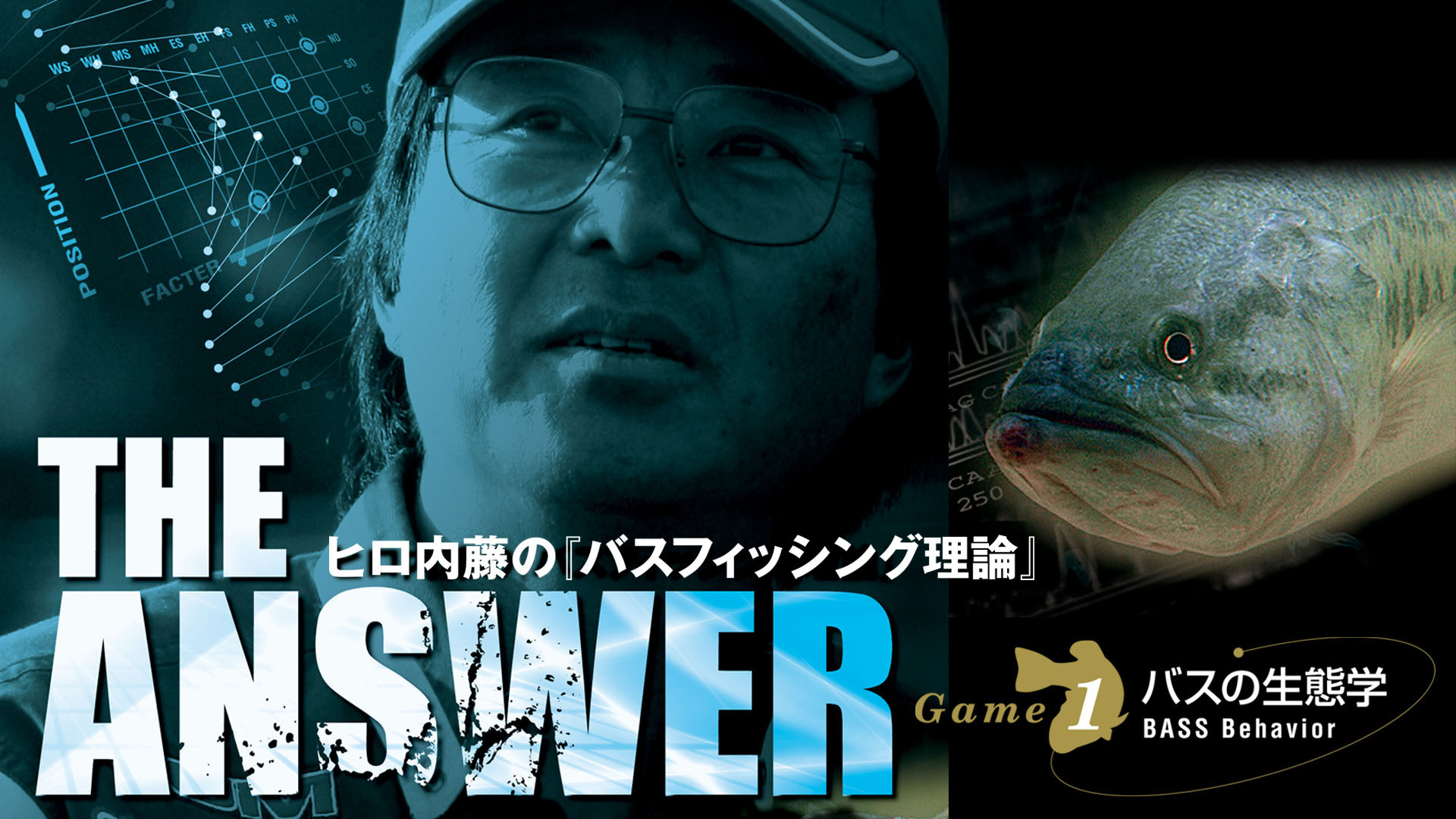 THE ANSWER 1 ナイトトーナメント参戦記｜カンテレドーガ【初回30日間