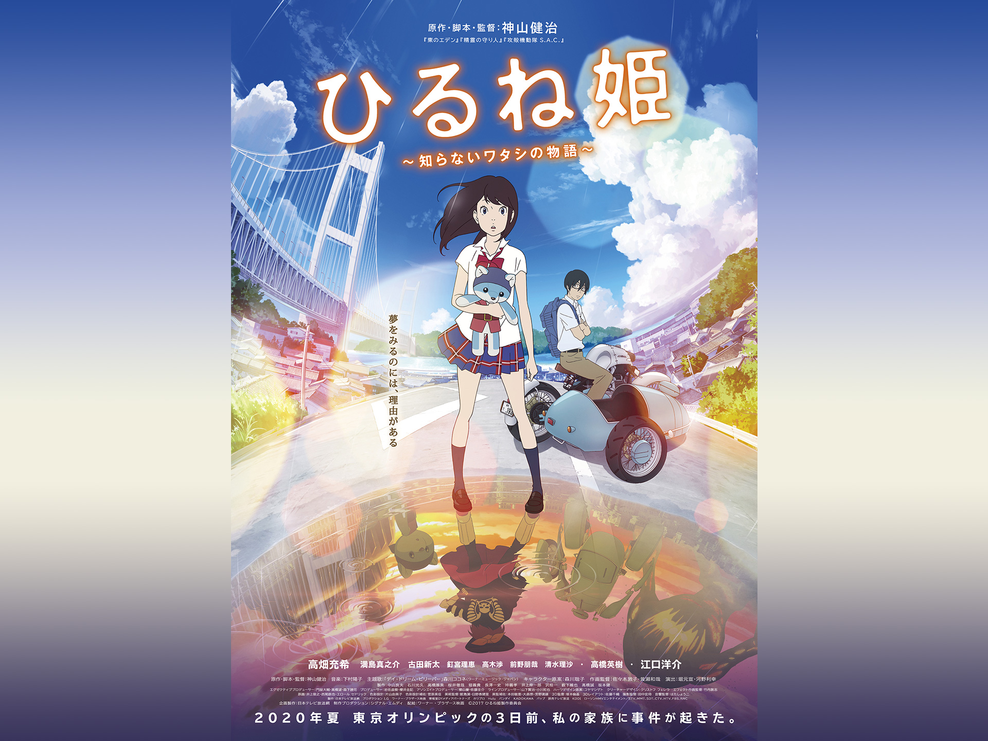 無料視聴あり アニメ ひるね姫 知らないワタシの物語 の動画 初月無料 動画配信サービスのビデオマーケット